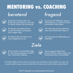 Unterschiede zwischen Mentor & Coach